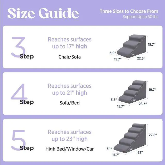 Alt view image 6 of 7 - Lesure Dog Pet Stairs for High Bed, Grey, 5 Steps | Pet Steps Ramp for Small Dogs, 33D CertiPUR-US Certified Foam, Indoor and Car Use, Non-Slip Bottom, Removable Cover