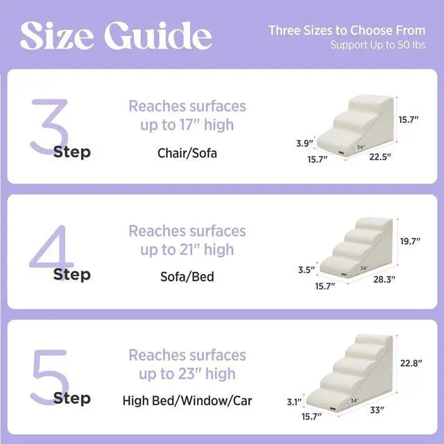 Alt view image 6 of 7 - Lesure Dog Pet Stairs for Small Dogs, Beige, 4 Steps | Pet Steps Ramp for High bed and Couch, 33D CertiPUR-US Certified Foam, Indoor and Car Use, Non-Slip Bottom, Removable Cover