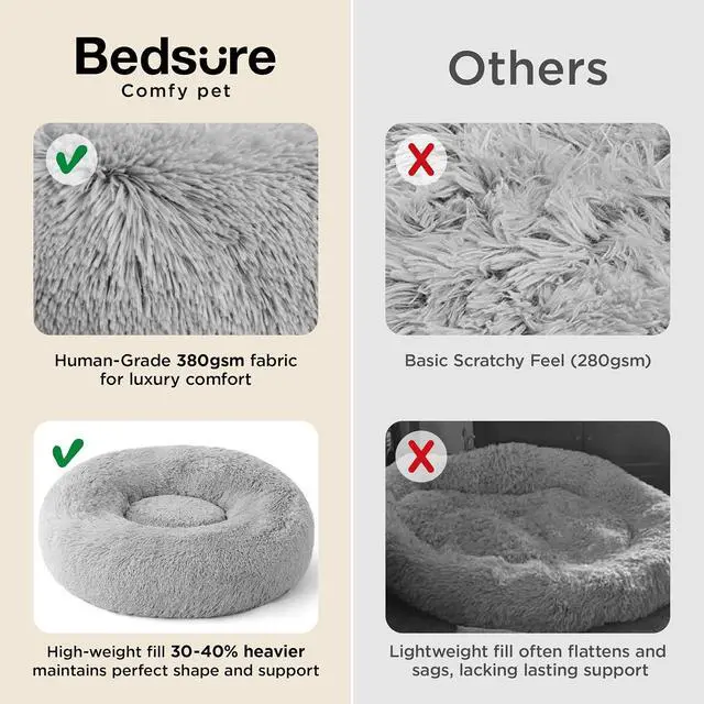 Alt view image 3 of 7 - Calming Dog Bed Medium Size Dog Donut Washable Pet Bed,30ins | Fluffy Faux Fur Round Cuddler,Machine Washable,Anti-Slip Bottom,Anti-Anxiety,Deep Sleeping for Pets Up to 45 Lbs,Pale Grey