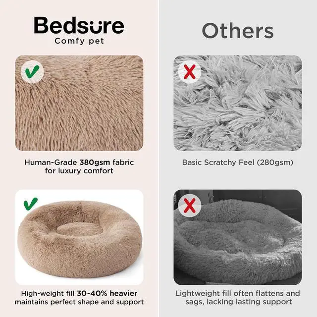 Alt view image 5 of 7 - Calming Dog Beds Large Sized Dog Donut Washable Pet Bed,36ins | Fluffy Faux Fur Round Cuddler,with Removable Washable Cover,Anti-Slip Bottom,Anti-Anxiety,for Pets Up to 80 Lbs,Apple green