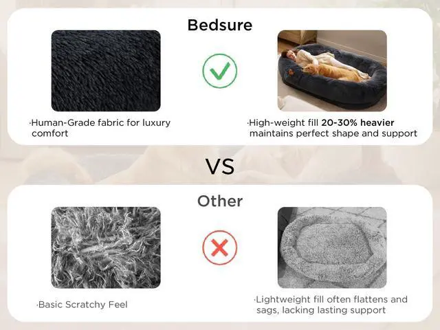 Alt view image 3 of 7 - Human Dog Bed for Adult, Plush Giant Calming Nest Bed Orthopedic | 71" Human Size Dog Bed Washable with Storage Pocket, Supportive Bolster, Egg Foam, Non-Slip Bottom, Fluffy Faux Fur, Brown