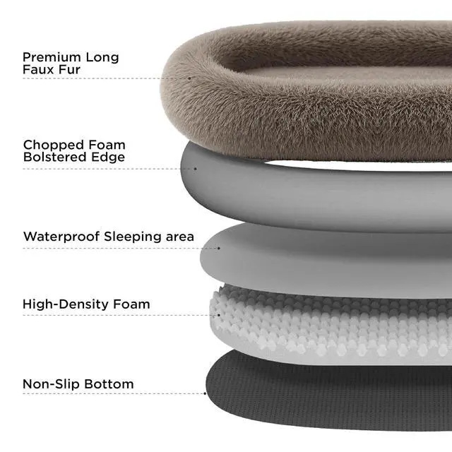 Alt view image 4 of 7 - Human Dog Bed for Adult, Plush Giant Calming Nest Bed Orthopedic | 71" Human Size Dog Bed Washable with Storage Pocket, Supportive Bolster, Egg Foam, Non-Slip Bottom, Fluffy Faux Fur, Brown