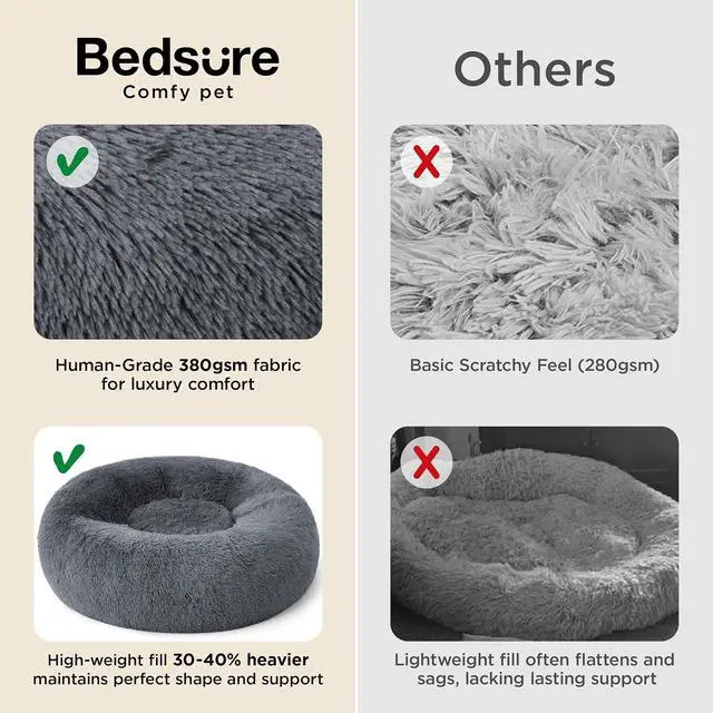 Alt view image 3 of 7 - Calming Dog Bed Medium Size Dog Donut Washable Pet Bed,30ins | Fluffy Faux Fur Round Cuddler,Machine Washable,Anti-Slip Bottom,Anti-Anxiety,Deep Sleeping for Pets Up to 45 Lbs,Dark Grey