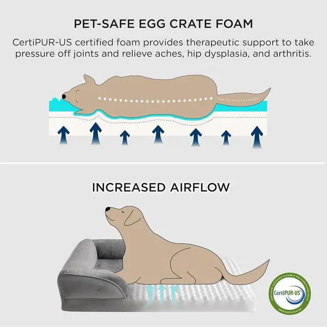 Alt view image 2 of 7 - Orthopedic XL Dog Bed Extra Large with Removable Washable Cover | 42" Classic Comfy Xlarge Dog Couch Sofa Waterproof, Cozy Bolster Sides, Nonslip Bottom, Pet Bed for Cats,Senior Dogs, Blue