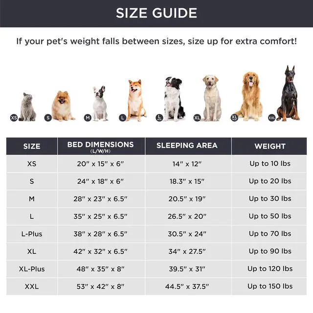 Alt view image 6 of 7 - Orthopedic XL Dog Bed Extra Large with Removable Washable Cover | 42" Classic Comfy Xlarge Dog Couch Sofa Waterproof, Cozy Bolster Sides, Nonslip Bottom, Pet Bed for Cats,Senior Dogs, Blue