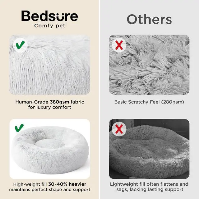 Alt view image 3 of 7 - Calming Dog Beds Large Sized Dog Donut Washable Pet Bed,36ins | Fluffy Faux Fur Round Cuddler,with Removable Washable Cover,Anti-Slip Bottom,Anti-Anxiety,for Pets Up to 80 Lbs,Frost Grey