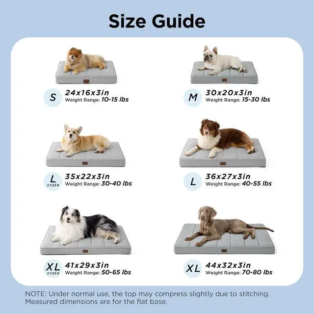 Alt view image 7 of 7 - Cooling Dog Beds Large Sized Dog, Breathable Pet Summer Bed, 36Inch | Orthopedic Egg Crate Foam, Cold Summer Pad Mat, Non-Slip Bottom, Comfy Removable Washable Cover, For Pets Up to 55 lbs