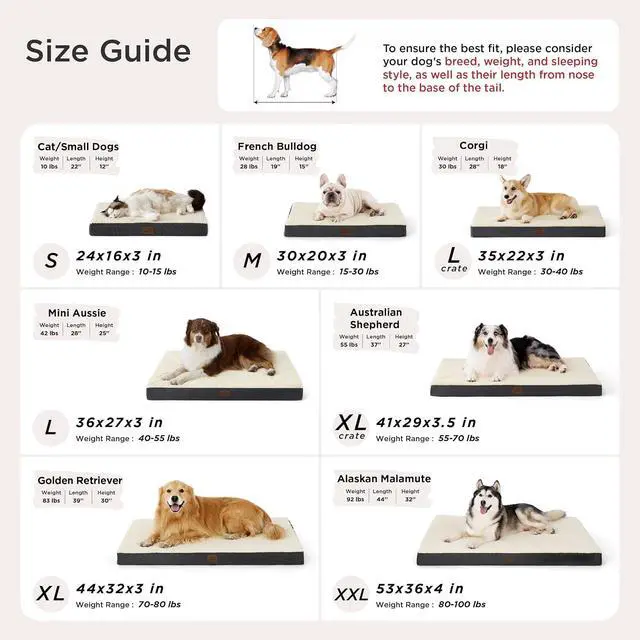 Alt view image 7 of 7 - Washable Dog Beds Large Sized Dog with Comfy Sherpa, 36" Dark Green | Orthopedic Egg Crate Foam,Comfort Support Flat Rectangle Pet Mat,Non-Slip Bottom,Removable Cover,For Large Breed Up to 55 lbs