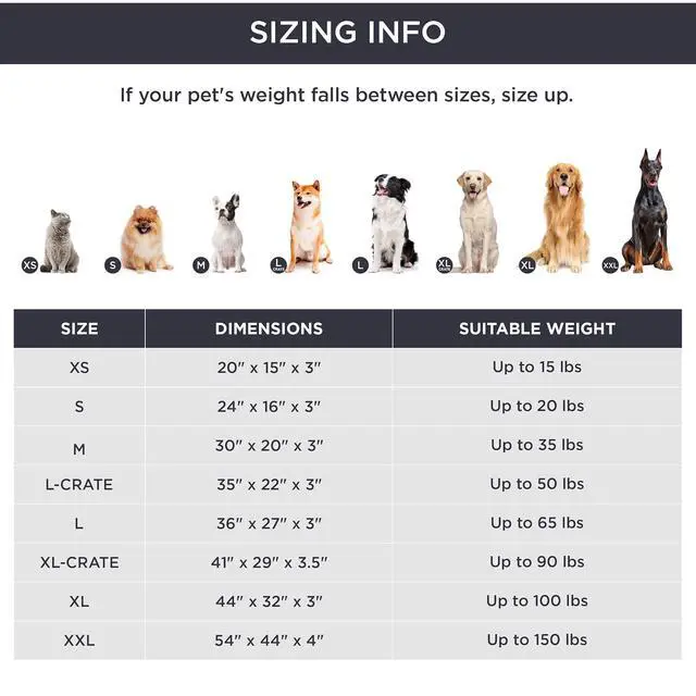 Alt view image 6 of 7 - XL Dog Bed, Extra Large Pet Bed with Comfy Sherpa,44x32in Brown | Orthopedic Egg Crate Foam,Comfort Support Flat Rectangle Pet Mat,Non-Slip Bottom,Removable Cover,For Extra Pet Up to 80 lbs