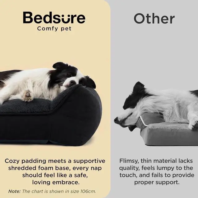 Alt view image 3 of 7 - SupportMax Extra Thick Orthopedic XL Dog Beds Large Sized Dog | 42" Premium Supportive Couch for Senior Dogs, Water-resistant Removable Washable Cover, Big Comfy Pet Sofa with Sherpa, Black