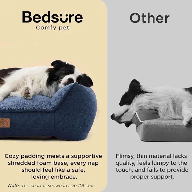 Alt view image 3 of 7 - SupportMax Extra Thick Orthopedic XL Dog Bed for Extra Large Dogs | 45" Premium Supportive Couch for Senior Dogs, Water-resistant Removable Washable Cover, Jumbo Pet Sofa with Sherpa,Night Blue