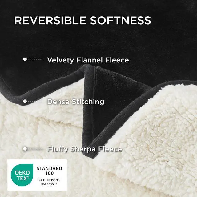 Alt view image 3 of 7 - Waterproof Blanket for Bed Soft Sherpa Fleece Throw,King 108"x86" | Plush Cozy Calming Reversible Dog Blankets for Large Senior Dogs,Warm Bed Couch Cover,Pet Furniture Protector,Black