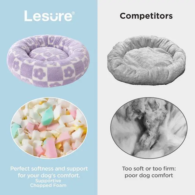 Alt view image 4 of 7 - LE SURE Shown on TV Jacquard Donut Dog Beds Large,Flower Checks 36x36x8in | Orthopedic Calming Pet Bed Sofa, Original Design Pattern,Washable Cover,Cute Home Decor as Gift for Pet,Anti Slip Bottom