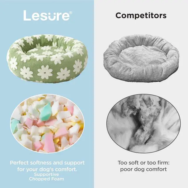 Alt view image 4 of 7 - LE SURE Shown on TV Jacquard Donut Dog Beds Large Sized Dog,Green 33x33x8in | Orthopedic Calming Pet Bed Sofa,Original Design Pattern,Washable Cover,Cute Home Decor as Gift for Pet,Anti Slip Bottom