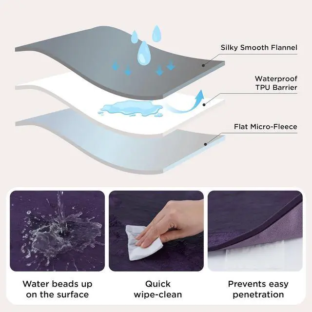 Alt view image 2 of 7 - Waterproof Blanket for Bed Soft Flannel Fleece,King 86"x108" | Dog Blankets for Large Senior DogsCouch Cover Throw for Pet Leakproof, Furniture Protector for Travel Camping,Eggplant
