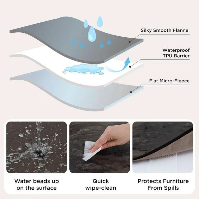 Alt view image 2 of 7 - Waterproof Blanket for Bed Soft Flannel Fleece,King 86"x108" | Dog Blankets for Large Senior DogsCouch Cover Throw for Pet Leakproof, Furniture Protector for Travel Camping,Coffee Brown