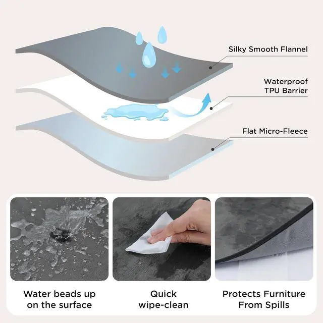 Alt view image 2 of 7 - Waterproof Blanket for Bed Soft Flannel Fleece,King 86"x108" Grey | Dog Blankets for Large Senior DogsCouch Cover Throw for Pet Leakproof, Furniture Protector for Travel Camping