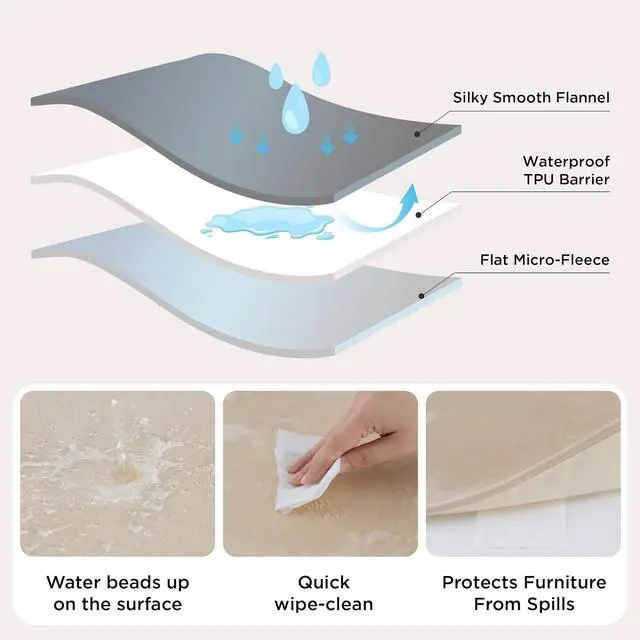Alt view image 2 of 7 - Waterproof Blanket for Bed Soft Flannel Fleece, Queen 86"x90" Cream | Dog Blankets for Large Senior DogsCouch Cover Throw for Pet Leakproof, Furniture Protector for Travel Camping