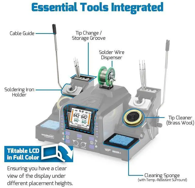 Alt view image 7 of 7 - 982D-II 2-In-1 Micro Soldering Kit with Type-210 and 245 Micro Soldering Iron; Automatic Calibration, Adaptive Display Mode, 3 Pre-set Channels, Dynamic LCD Display, Automatic Sleep Mode and More