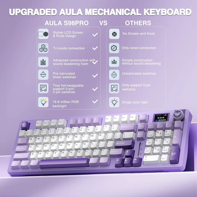 Alt view image 2 of 7 - S98 Pro Wireless Mechanical Gaming Keyboard with Screen, Knob, 96 Keys