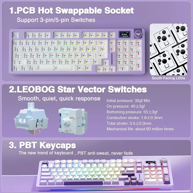 Alt view image 5 of 7 - S98 Pro Wireless Mechanical Gaming Keyboard with Screen, Knob, 96 Keys