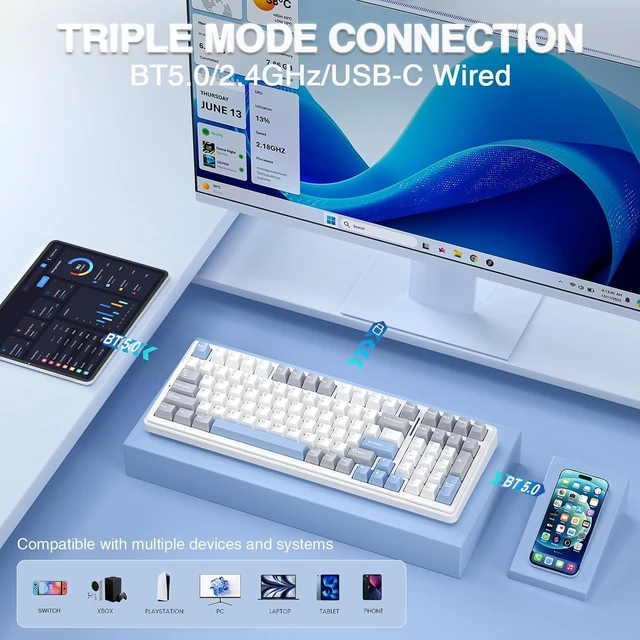 Alt view image 3 of 7 - F99 Wireless Mechanical Keyboard-Silent Version,Triple-Mode(BT5.0/2.4GHz/USB-C),Gasket Mounted,Hot Swappable Keyboard with Pre-lubed Linear Switches,RGB Backlit PC Gaming Keyboards for Win/Mac