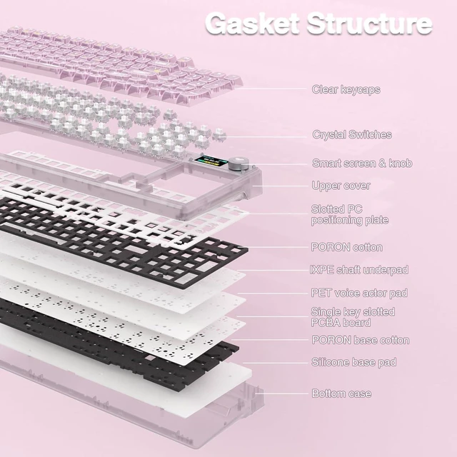 Alt view image 7 of 7 - F98 Pro V3 Wireless Mechanical Keyboard with Transparent Keycaps,Hot-swappable,Pre-lubed Linear Switches,Gasket Structure,RGB Backlit,TFT Screen,BT5.0/2.4G/USB-C Wired Computer Keyboard
