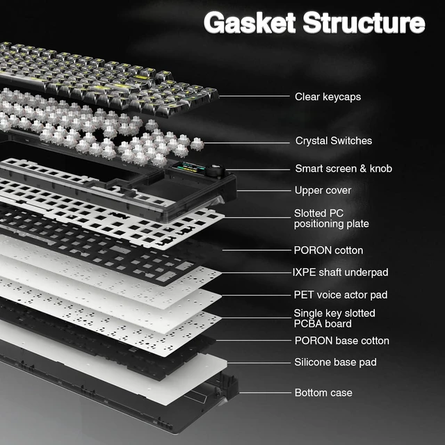 Alt view image 7 of 7 - F98 Pro V3 Wireless Mechanical Keyboard with Transparent Keycaps,Hot-swappable,Pre-lubed Linear Switches,Gasket Structure,RGB Backlit,TFT Screen,BT5.0/2.4G/USB-C Wired Computer Keyboard