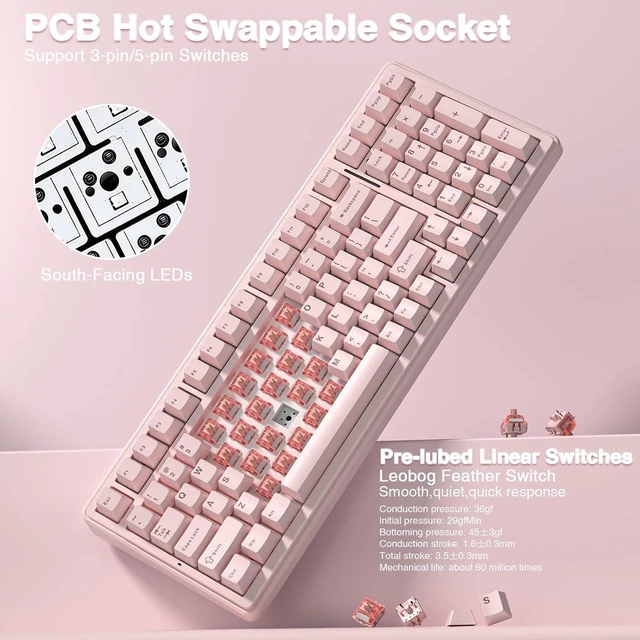 Alt view image 5 of 7 - F99 Wireless Mechanical Keyboard-Silent Version,Tri-Mode(BT5.0/2.4GHz/USB-C),Gasket Structure,Hot Swappable Mechanical Keyboard with Pre-lubed Linear Switches,RGB Backlit PC Gaming Keyboards,Pink