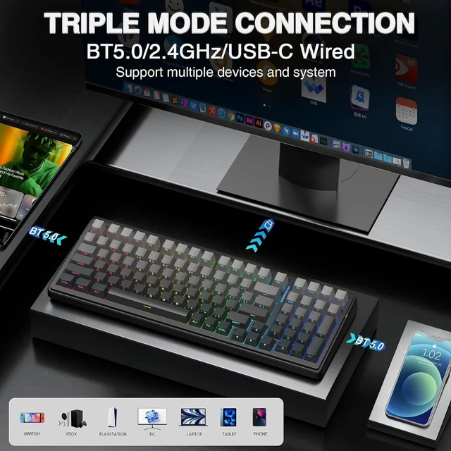 Alt view image 3 of 7 - F99 Wireless Mechanical Keyboard,Gasket Structure Hot Swappable Custom Keyboard,RGB Backlit,Creamy Sound,Side Printed PBT Keycaps,2.4GHz/USB-C/BT5.0 Computer Gaming Keyboards