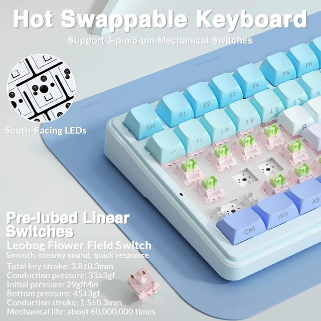 Alt view image 5 of 7 - F99 Wireless Mechanical Keyboard,Triple-Mode(BT5.0/2.4GHz/USB-C),Gasket Mounted Creamy Keyboard with Linear Switches, Side Printed PBT Keycaps,RGB Backlit PC Gaming Keyboards for Win/Mac