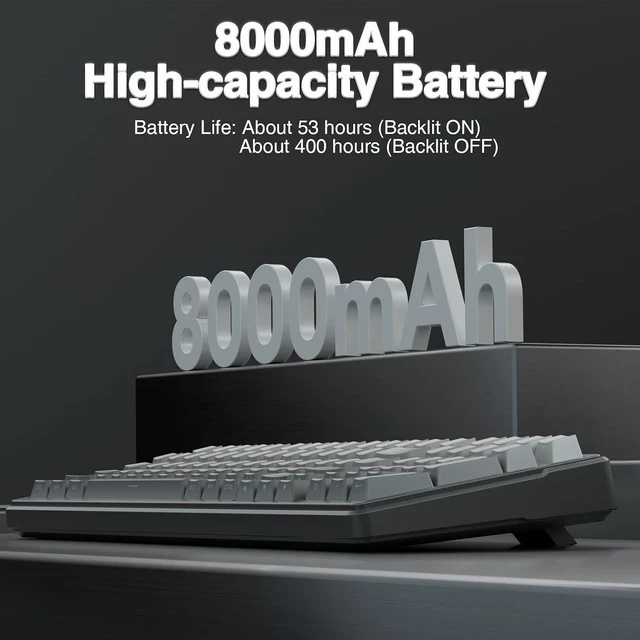 Alt view image 6 of 7 - F99 Wireless Mechanical Keyboard,Gasket Structure Hot Swappable Custom Keyboard,RGB Backlit,Creamy Sound,Side Printed PBT Keycaps,2.4GHz/USB-C/BT5.0 Computer Gaming Keyboards
