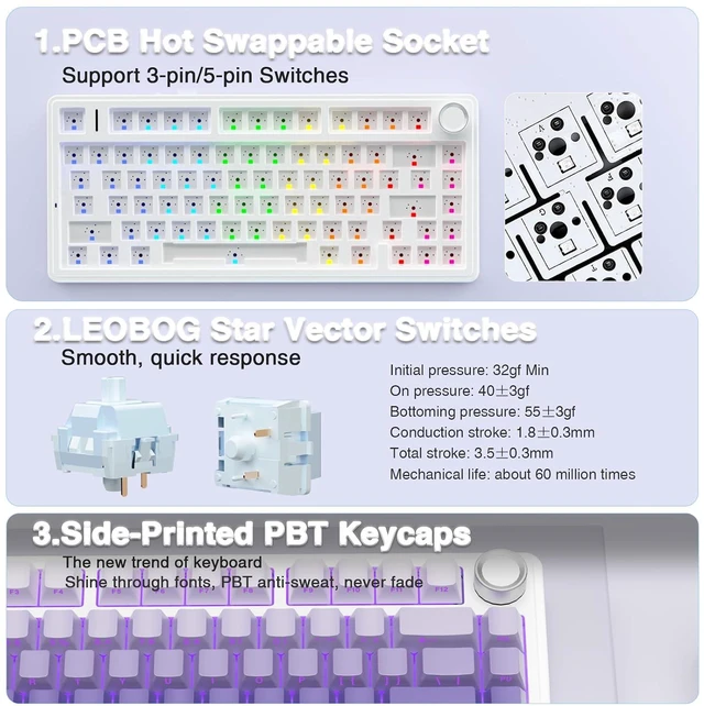 Alt view image 5 of 7 - F75 Pro Wireless Mechanical Keyboard,75% Hot Swappable Custom Keyboard,RGB Backlit,Pre-lubed Linear Switches,Side Printed PBT Keycaps Mechanical Gaming Keyboards,Gradient Purple