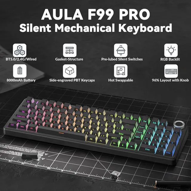 Alt view image 3 of 7 - Wireless Keyboard and Mouse Combo, F99 Pro Silent Mechanical Keyboard+SC580 Wireless Mouse