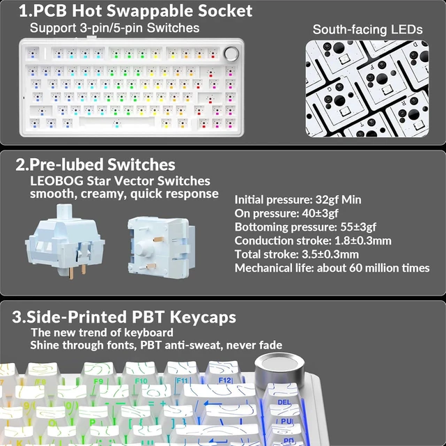 Alt view image 4 of 7 - F75 Pro Wireless Mechanical Keyboard with Knob,75% Hot Swappable Custom Gaming Keyboards,RGB Backlit,Pre-lubed Switches,Side Printed PBT Keycaps Creamy Sounding Computer Keyboard, Line White