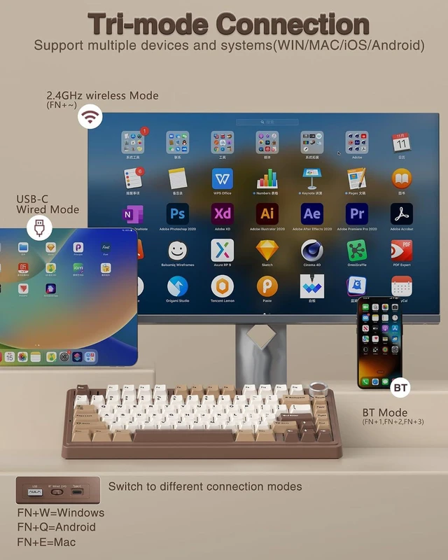 Alt view image 4 of 7 - Wireless Keyboard and Mouse Combo, F75 75% Mechanical Keyboards, Hot Swappable Custom Keyboard+SC580 Wireless Gaming Mouse