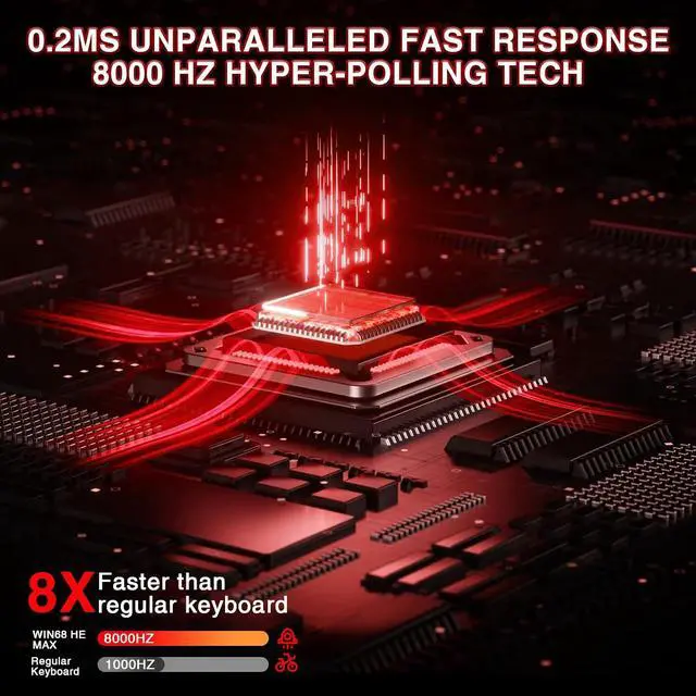 Alt view image 3 of 7 - WIN68 HE MAX - Hall Effect Gaming Keyboard with Magnetic Switch, Adjustable Actuation Fast Trigger Mode, 8KHz Polling Rate, RGB Backlit Wired Mechanical Gaming Keyboard 60 Percent Compact Design