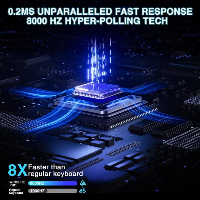 Alt view image 4 of 7 - WIN68 HE PRO - Hall Effect Gaming Keyboard with Magnetic Switch, Fast Trigger Mode Adjustable Actuation, 8KHz Polling Rate, Wired RGB Backlit Mechanical Gaming Keyboard 60 Percent Compact Design