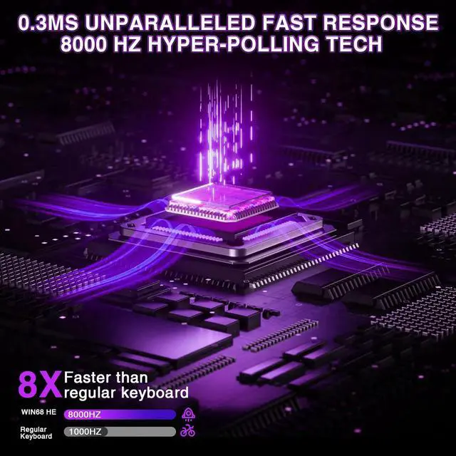 Alt view image 4 of 7 - WIN68 HE Mechanical Gaming Keyboard 60%, Hall Effect Magnetic Switch, Fast Trigger Mode Adjustable Actuation, 8000Hz Polling Rate, RGB Backlit, Wired Pink Keyboard for Laptop/PC Gamer