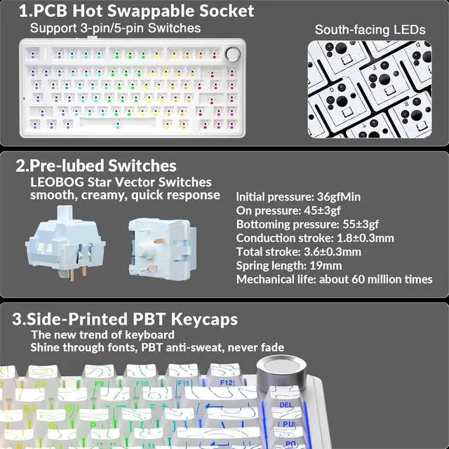 Alt view image 5 of 7 - Wireless Keyboard and Headset Combo, F75 Pro Mechanical Keyboard G7 Pro Wireless Headset