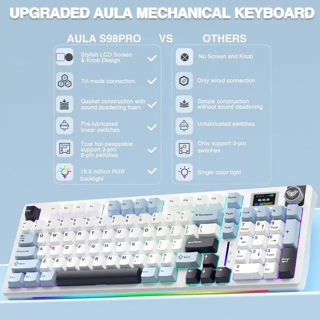 Alt view image 3 of 7 - Gaming Keyboard and Mouse, S98 Pro Wireless Mechanical Keyboards with Screen & Knob,Tri-Mode Hot Swappable Creamy Keyboard+SC580 Wireless Gaming Mouse Black