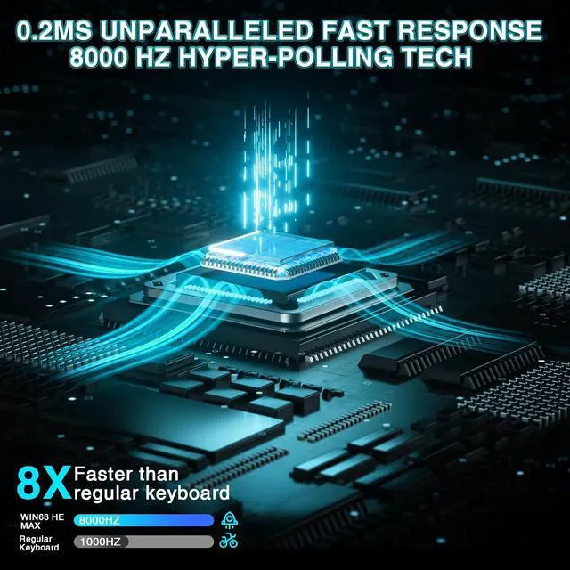 Alt view image 3 of 7 - WIN68 HE MAX - Hall Effect Gaming Keyboard with Magnetic Switch, Adjustable Actuation Fast Trigger Mode, 8KHz Polling Rate, RGB Backlit Wired Mechanical Gaming Keyboard 60 Percent Compact Design