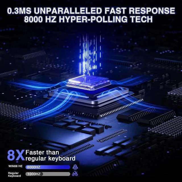 Alt view image 4 of 7 - WIN68 HE Mechanical Gaming Keyboard 60%, Hall Effect Magnetic Switch, Fast Trigger Mode Adjustable Actuation, 8000Hz Polling Rate, RGB Backlit, Small Wired Keyboard for Laptop/PC Gamer