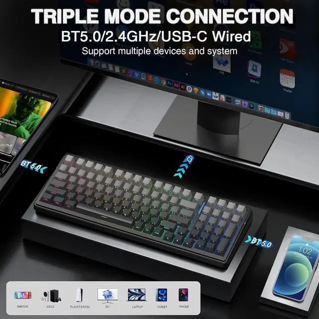Alt view image 4 of 7 - Wireless Keyboard and Mouse Combo, F99 Pro Mechanical Keyboards,Gasket Hot Swappable Custom Keyboard+SC580 Wireless Gaming Mouse White