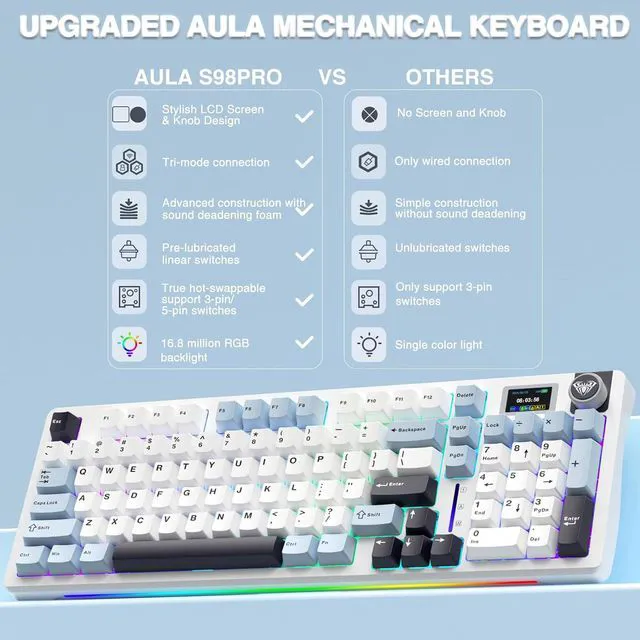 Alt view image 3 of 7 - S98 Pro Wireless Mechanical Keyboard with Screen & Knob SC800 Wireless Gaming Mouse