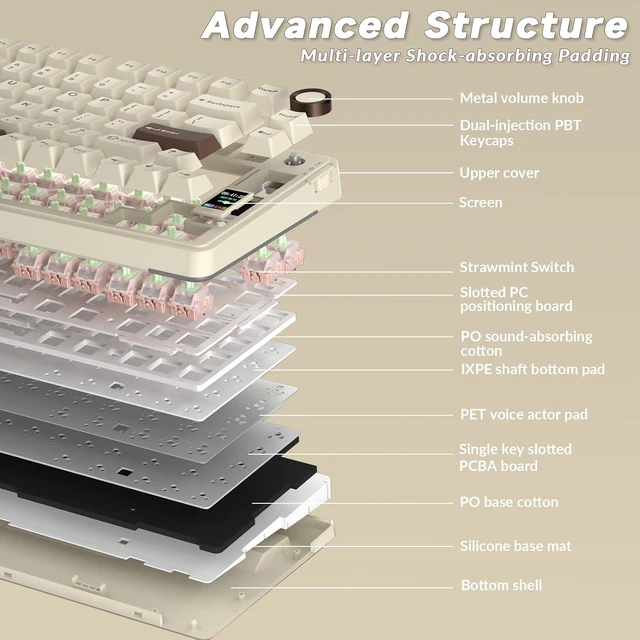Alt view image 6 of 7 - S75 PRO Wireless Mechanical Keyboard with Screen&Knob, 75% Hot Swappable Gaming Keyboard with Pre-lubed Switches, RGB Backlit, PBT Keycaps, Creamy Sounding Computer Keyboards