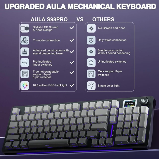 Alt view image 3 of 7 - S98 Pro Wireless Mechanical Keyboard with Screen & Knob SC800 Wireless Gaming Mouse