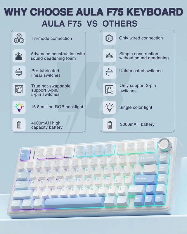 Alt view image 3 of 7 - F75 Wireless Mechanical Keyboard SC800 Wireless Gaming Mouse