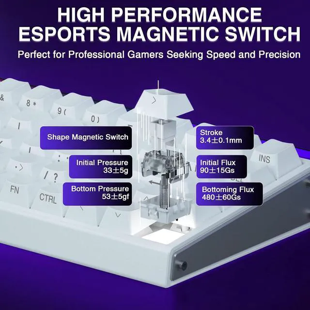 Alt view image 7 of 7 - Gaming Mouse and Keyboard Combo, SC580 Tri-Mode Gaming Mouse + Hero 68 HE Magnetic Switch Wired Gaming Keyboard