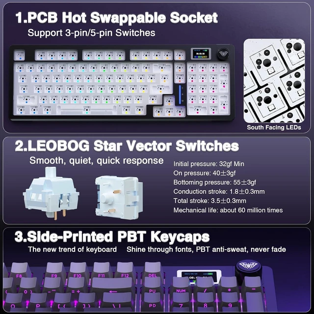 Alt view image 5 of 7 - S98 Pro Wireless Mechanical Gaming Keyboard with Screen, Knob, 96 Keys